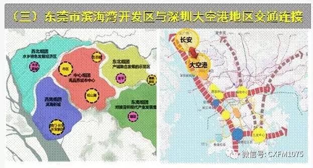 深莞惠一体化最新消息,深莞惠一体化最新消息，区域协同发展的强劲势头与未来展望