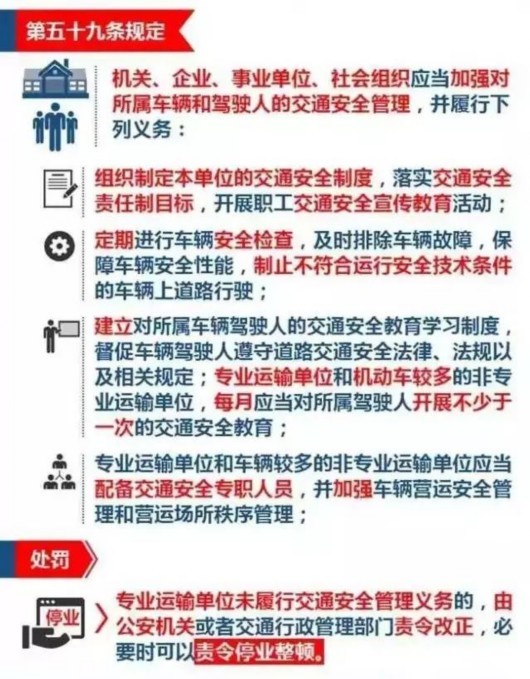 最新道交法实施条例,最新道交法实施条例，重塑交通安全与秩序的新篇章