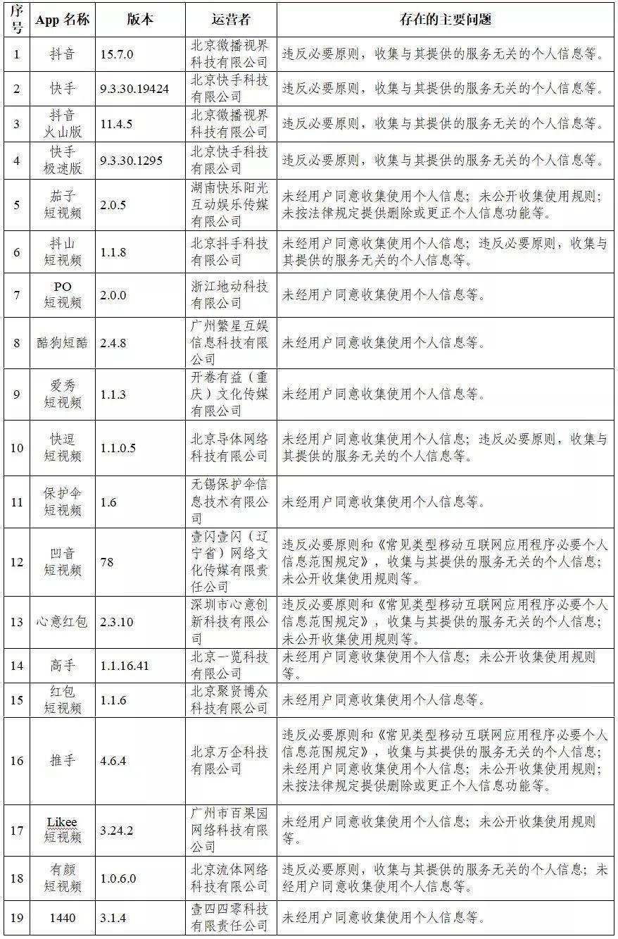 平度同和最新招聘信息,平度同和最新招聘信息概览