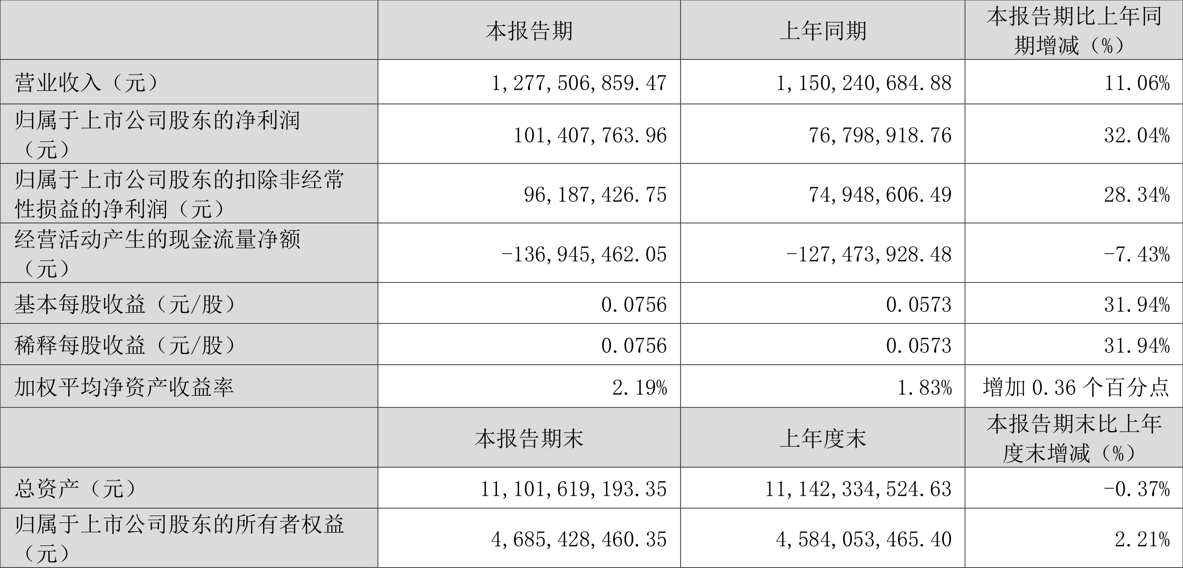 澳门六和彩资料查询2024年免费查询01-32期,澳门六和彩资料查询与免费查询的风险警示