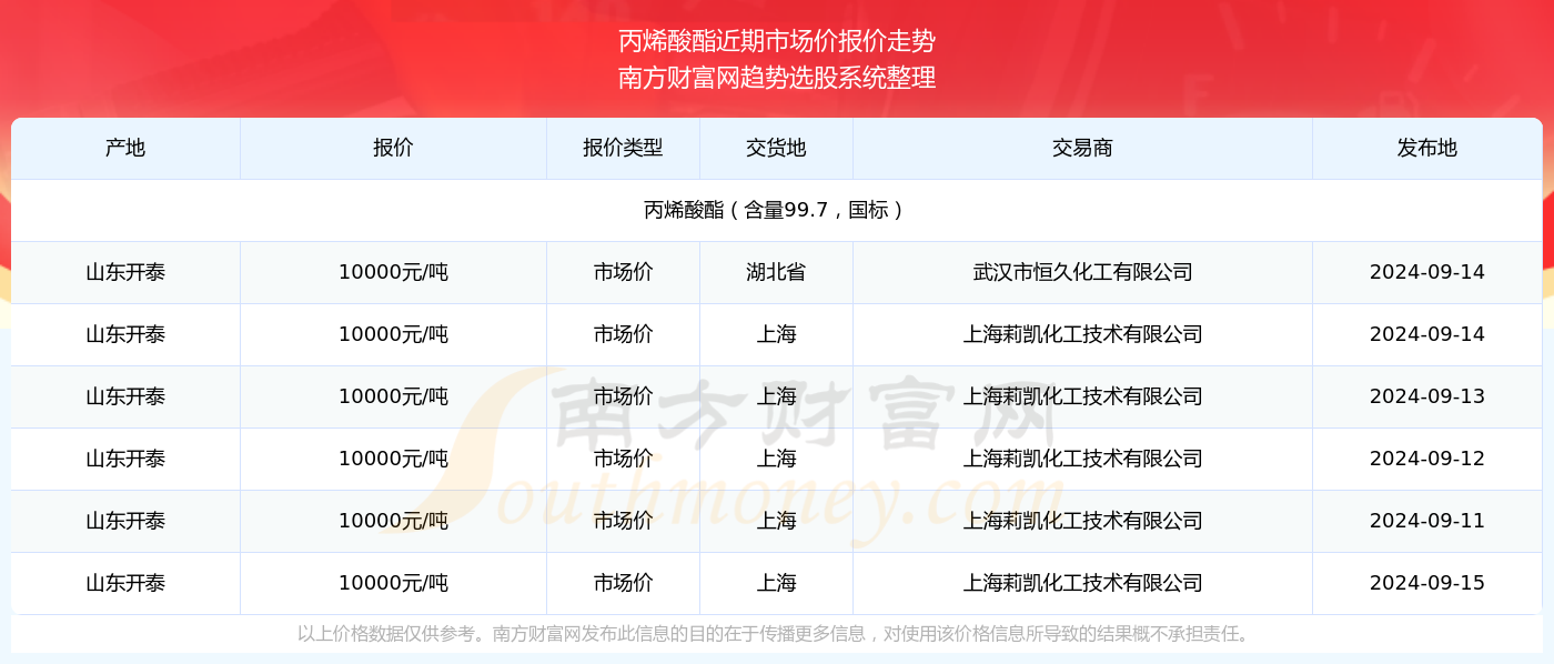 2024年澳门特马今晚开奖结果,关于澳门特马今晚开奖结果的探讨与警示——以遵纪守法为根基