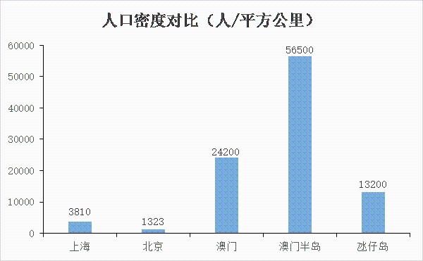 澳门内部资料和公开资料,澳门内部资料和公开资料的深度解读