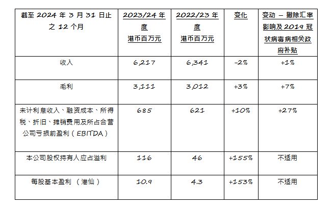 2024香港免费精准资料,揭秘2024年香港免费精准资料，全方位资源与获取策略