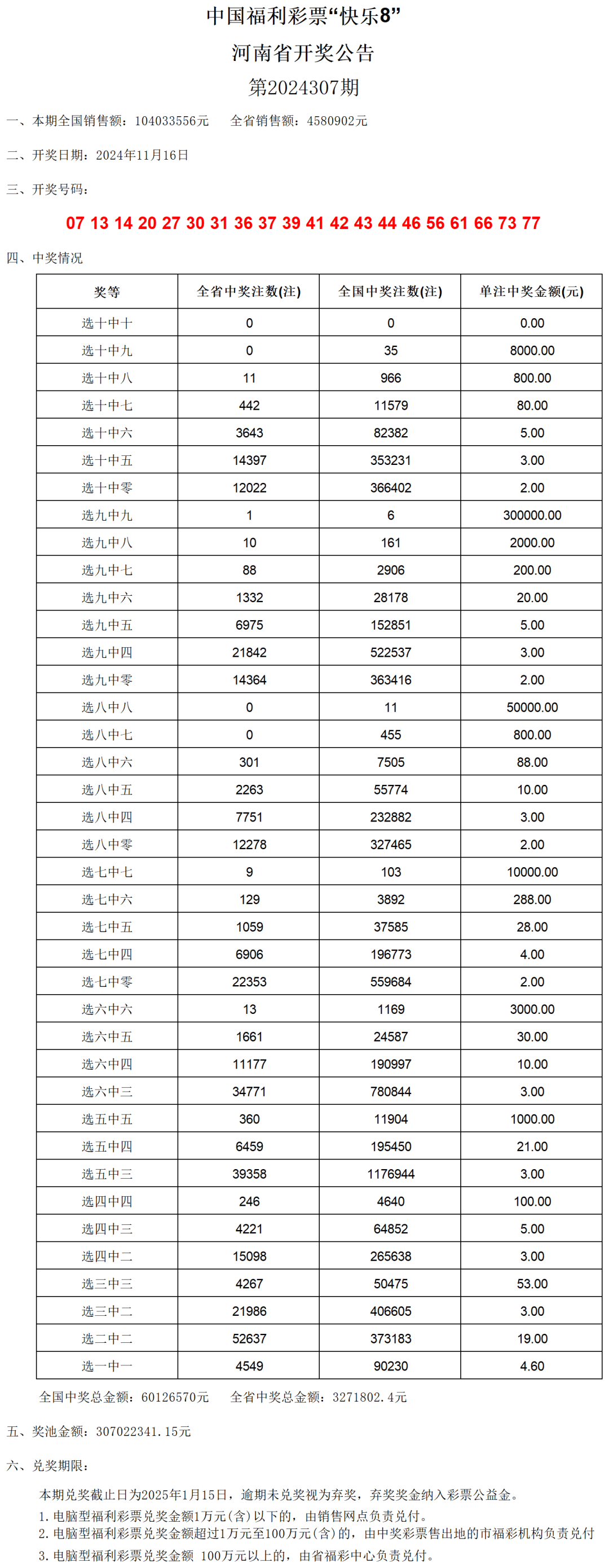 一马平川 第9页