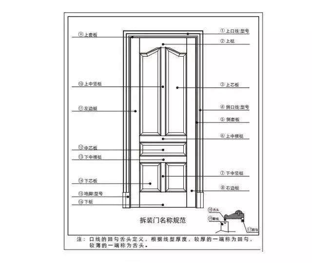 新门内部资料准确大全更新,新门内部资料准确大全更新，深度探索与全面解读