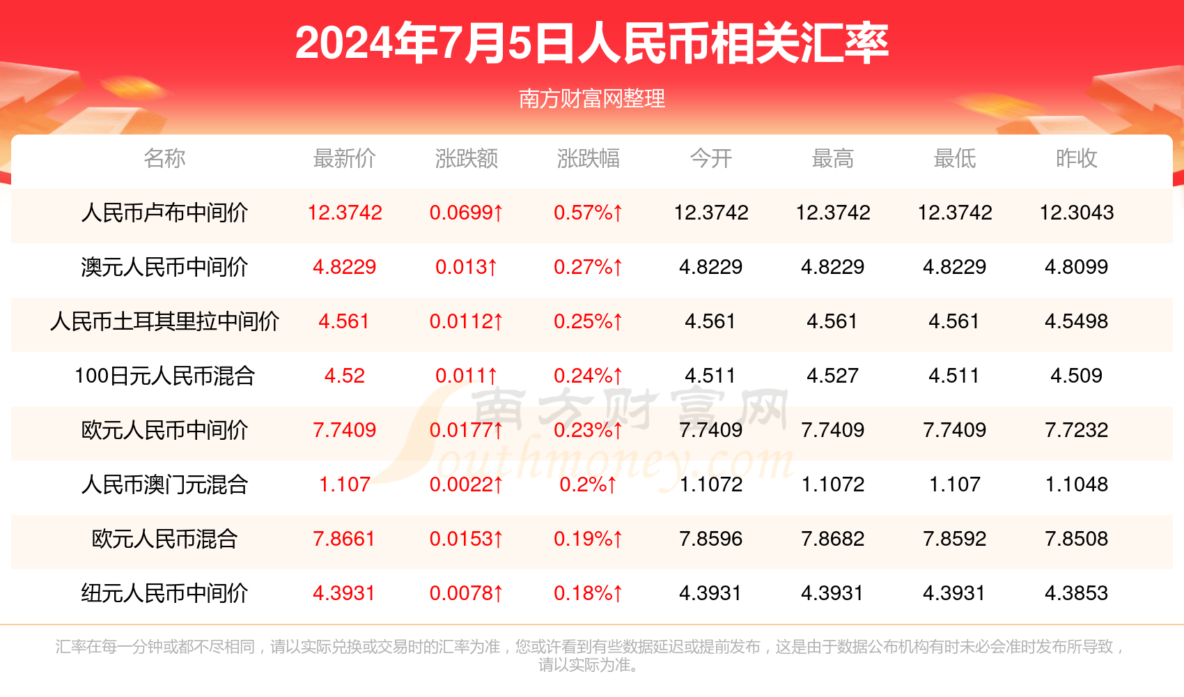 新澳门六开奖结果2024开奖记录,澳门新开奖结果2024年开奖记录，探索与解读彩票的魅力