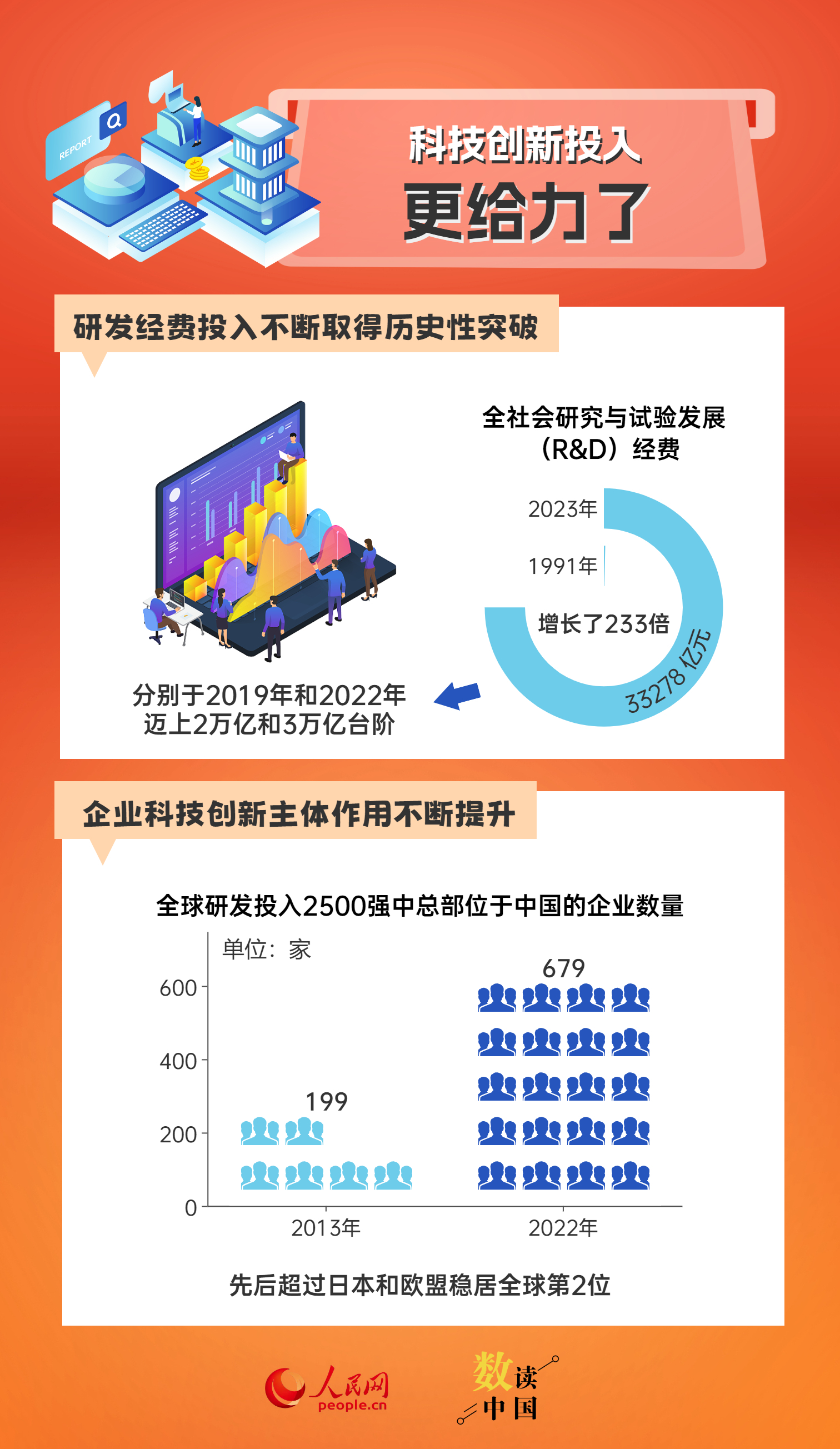 新澳全年资料免费公开,新澳全年资料免费公开，探索与启示