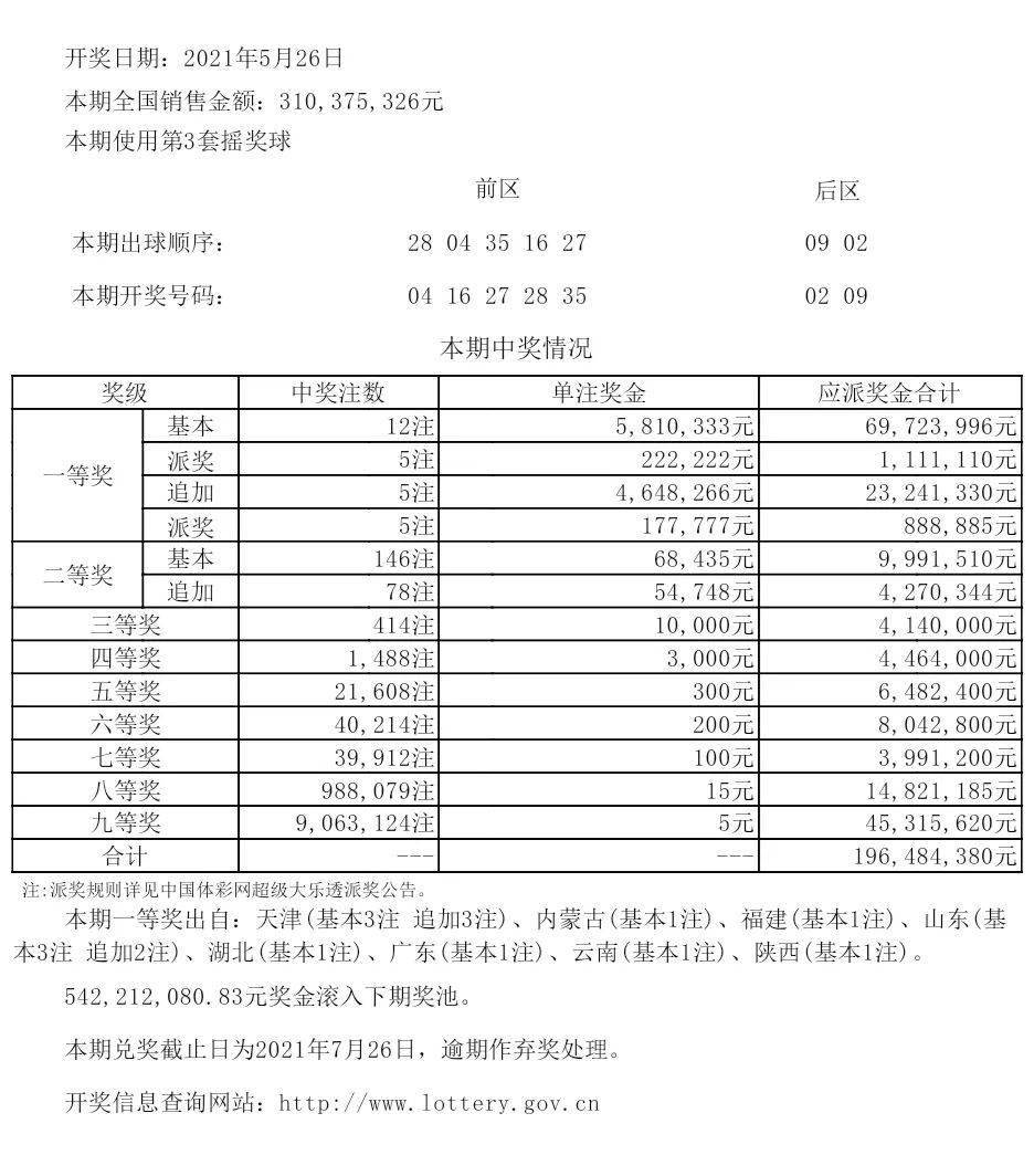 新澳今晚上9点30开奖结果是什么呢,新澳今晚上9点30开奖结果揭晓，期待与惊喜的交织