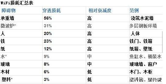 鸡毛蒜皮 第7页