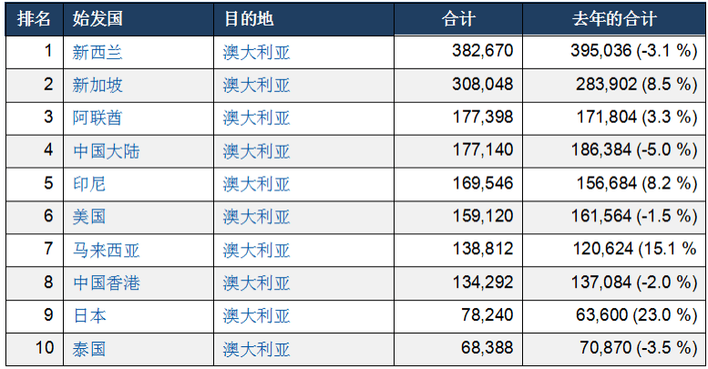 新澳天天开奖资料单双,新澳天天开奖资料单双，深度解析与预测分析