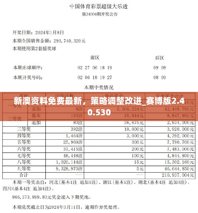 新奥好彩免费资料查询,新奥好彩免费资料查询，探索与发现之旅