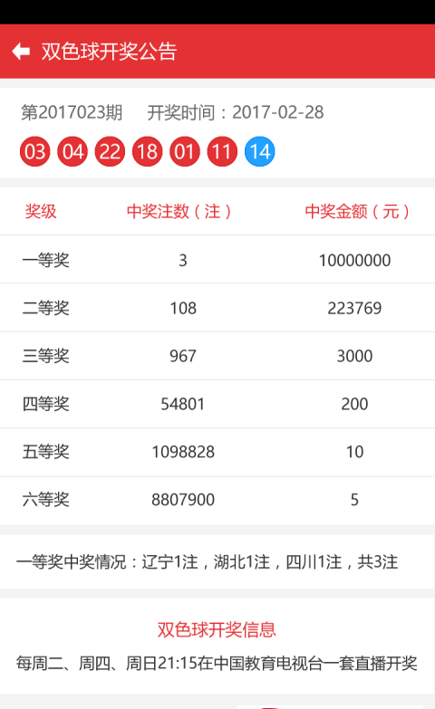 新澳门彩4949最新开奖记录,警惕新澳门彩4949最新开奖记录的潜在风险