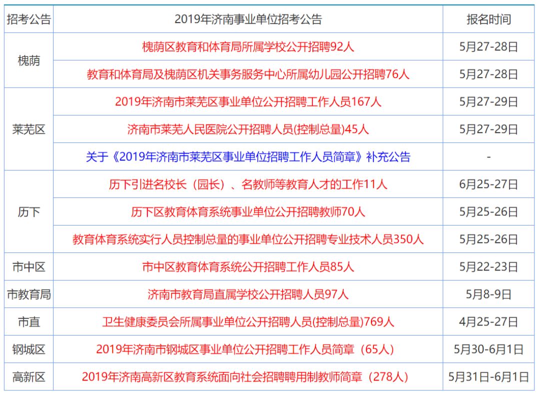 2024香港资料大全免费,香港资料大全（2024版）免费概览