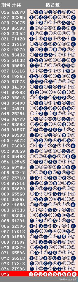 2024年天天开好彩资料,探索未来，2024年天天开好彩资料解析