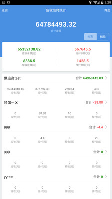 7777788888精准管家婆免费784123,探索精准管家婆，免费体验下的数字化管理魅力