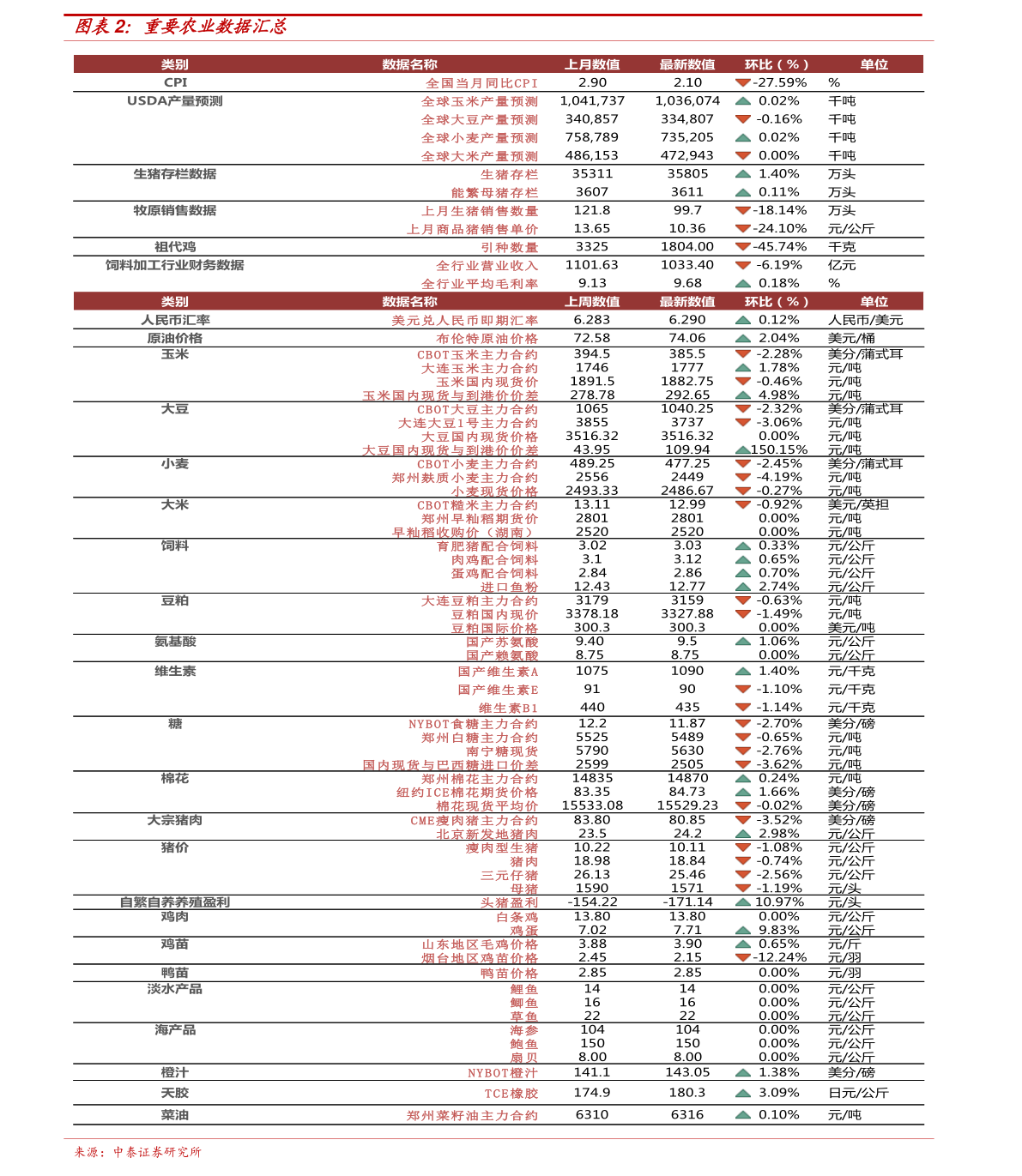 2024年12月 第18页