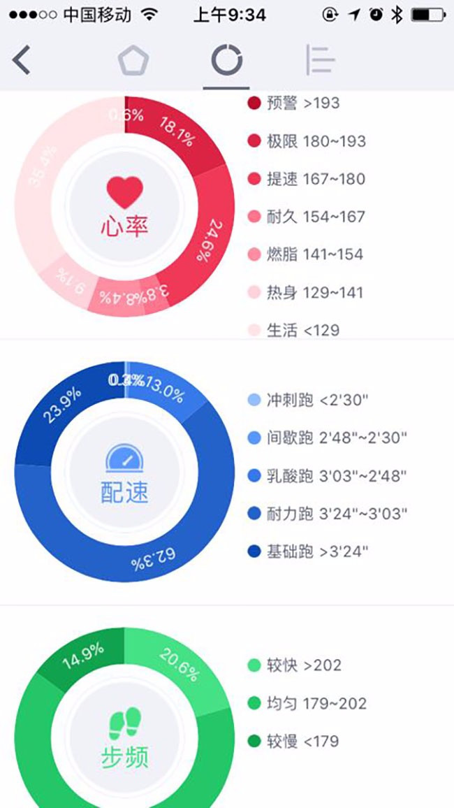 2024年12月 第3页