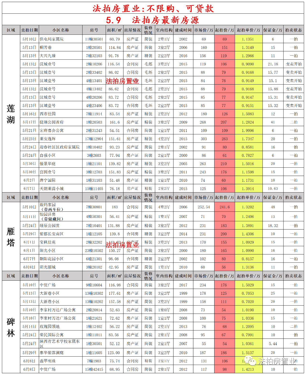 2025年1月 第1606页