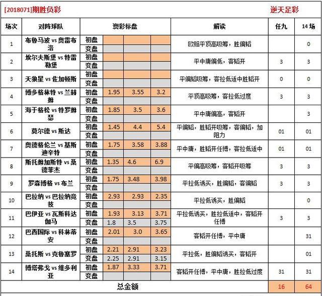 62827澳彩资料2024年最新版,最新发布，62827澳彩资料2024年版全面解析