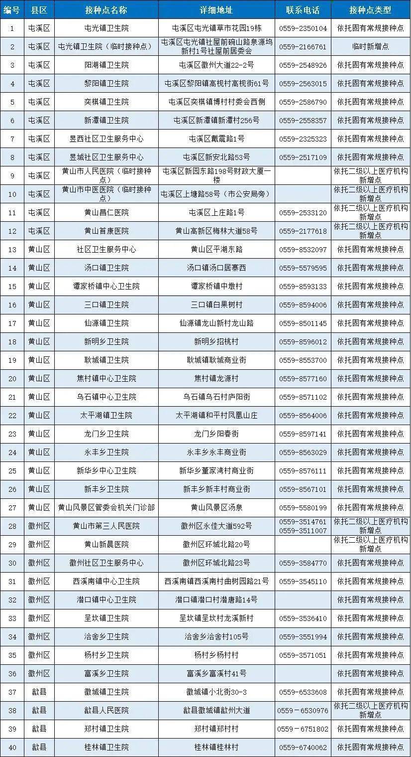 2024年11月各省份新冠高峰期,关于2024年11月各省份新冠高峰期的探讨