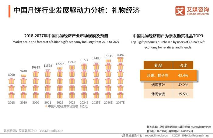 4949免费资料2024年,揭秘4949免费资料与备战2024年