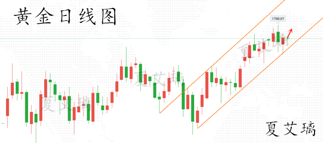 2025年1月 第1568页