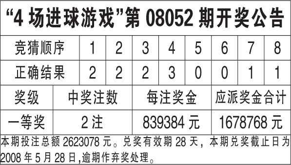 香港王中王最快开奖结果第41期,香港王中王第41期开奖结果揭晓，速度与激情的见证