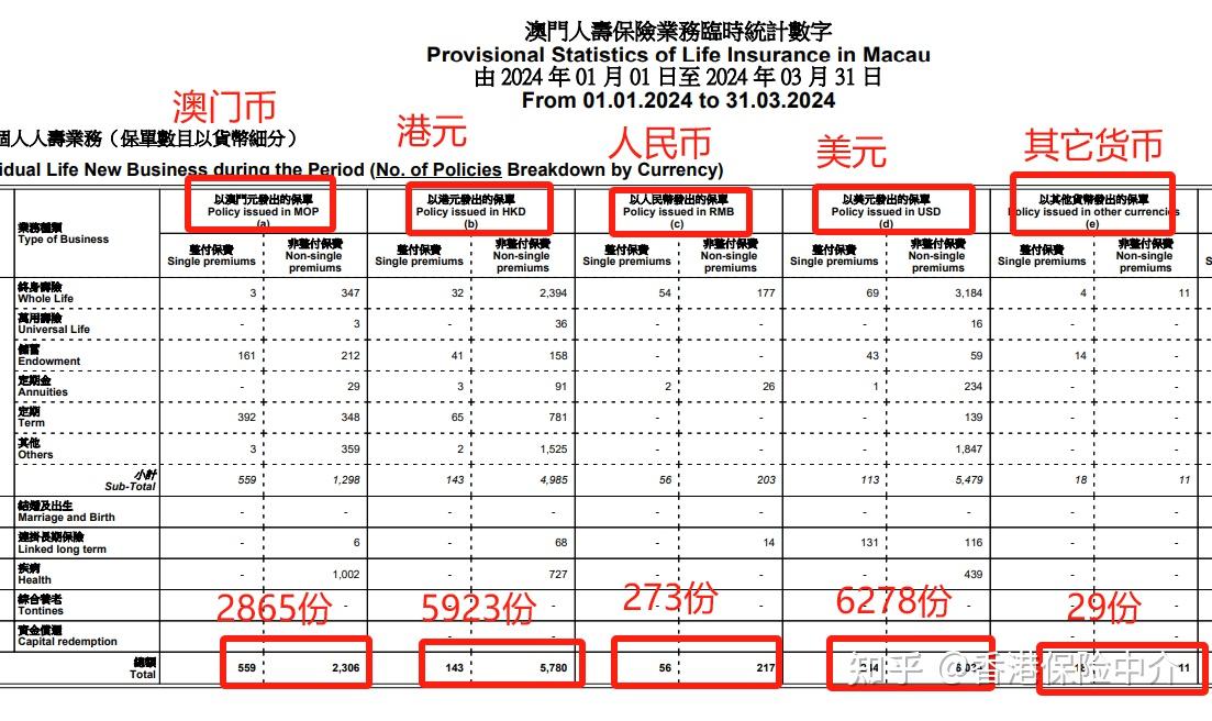 狼吞虎咽 第7页