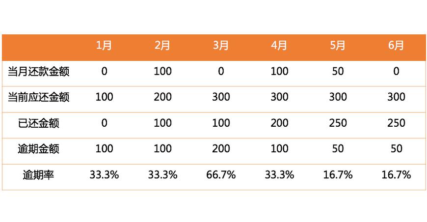 狼烟四起 第7页