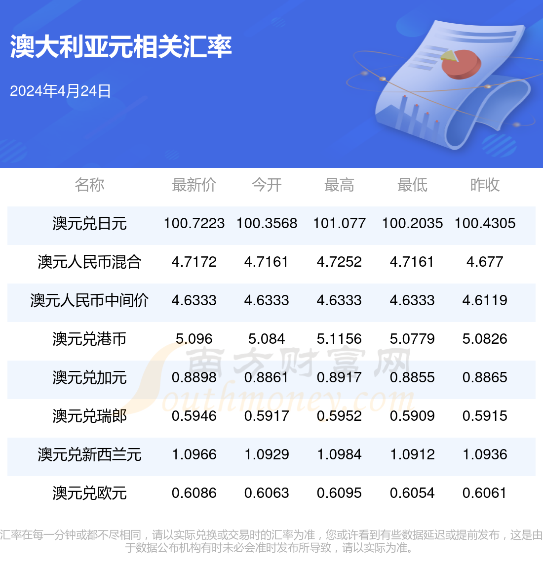 2024澳门天天开好彩大全香港,澳门与香港，展望2024年天天开好彩的美好愿景