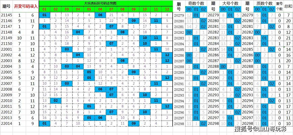 59631.cσm查询澳新,探究澳新两国信息，以59631.cσm查询为视角