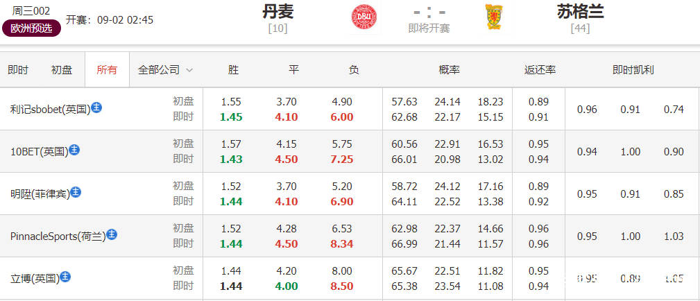 2024澳门特马今晚开奖49图片,澳门特马今晚开奖，探索彩票背后的故事与期待