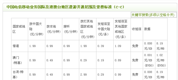 澳门开奖结果+开奖记录表生肖,澳门开奖结果与生肖彩票的魅力，开奖记录表深度解析