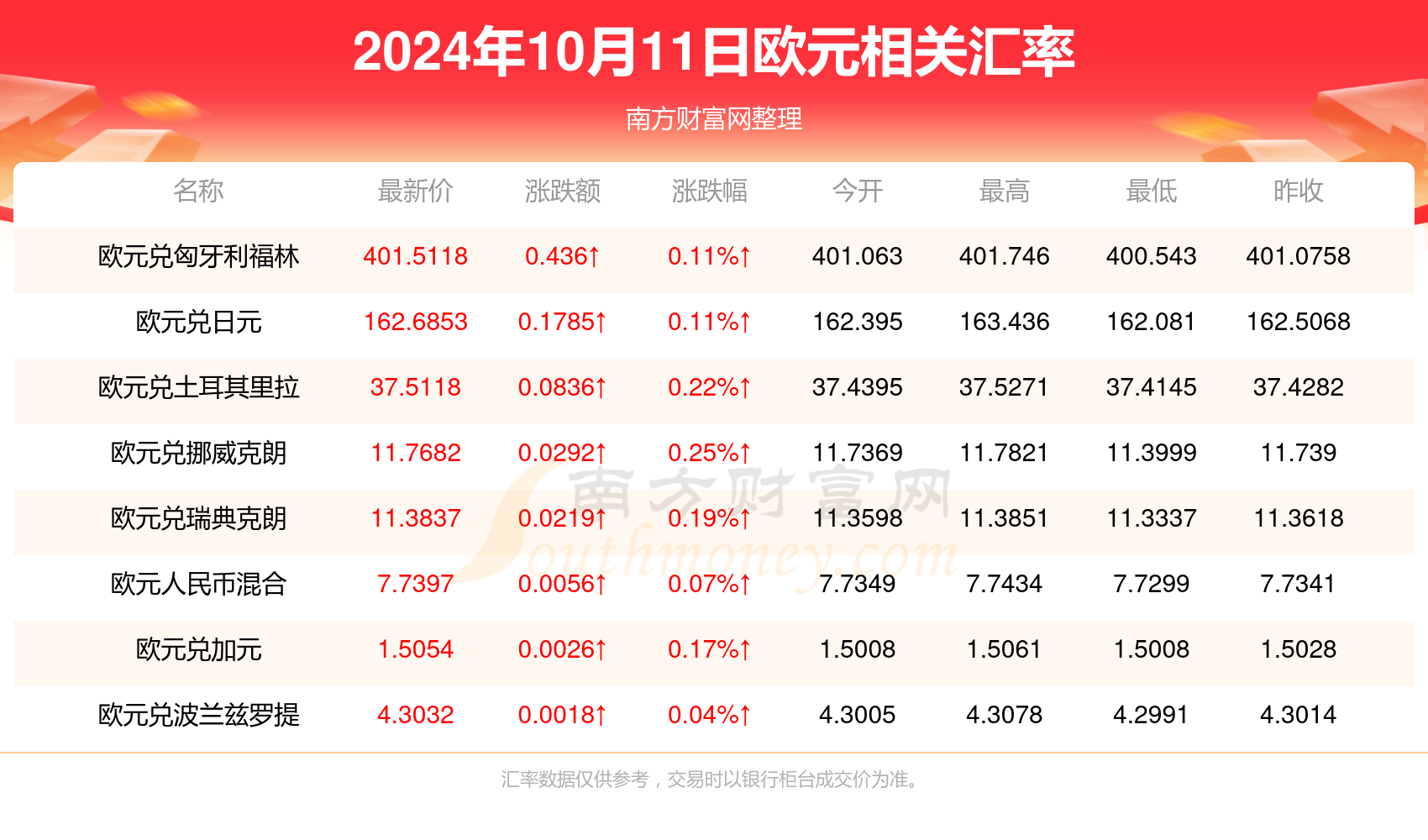 2024年新澳门彩历史开奖记录走势图,揭秘新澳门彩历史开奖记录走势图，探索未来与回顾过去