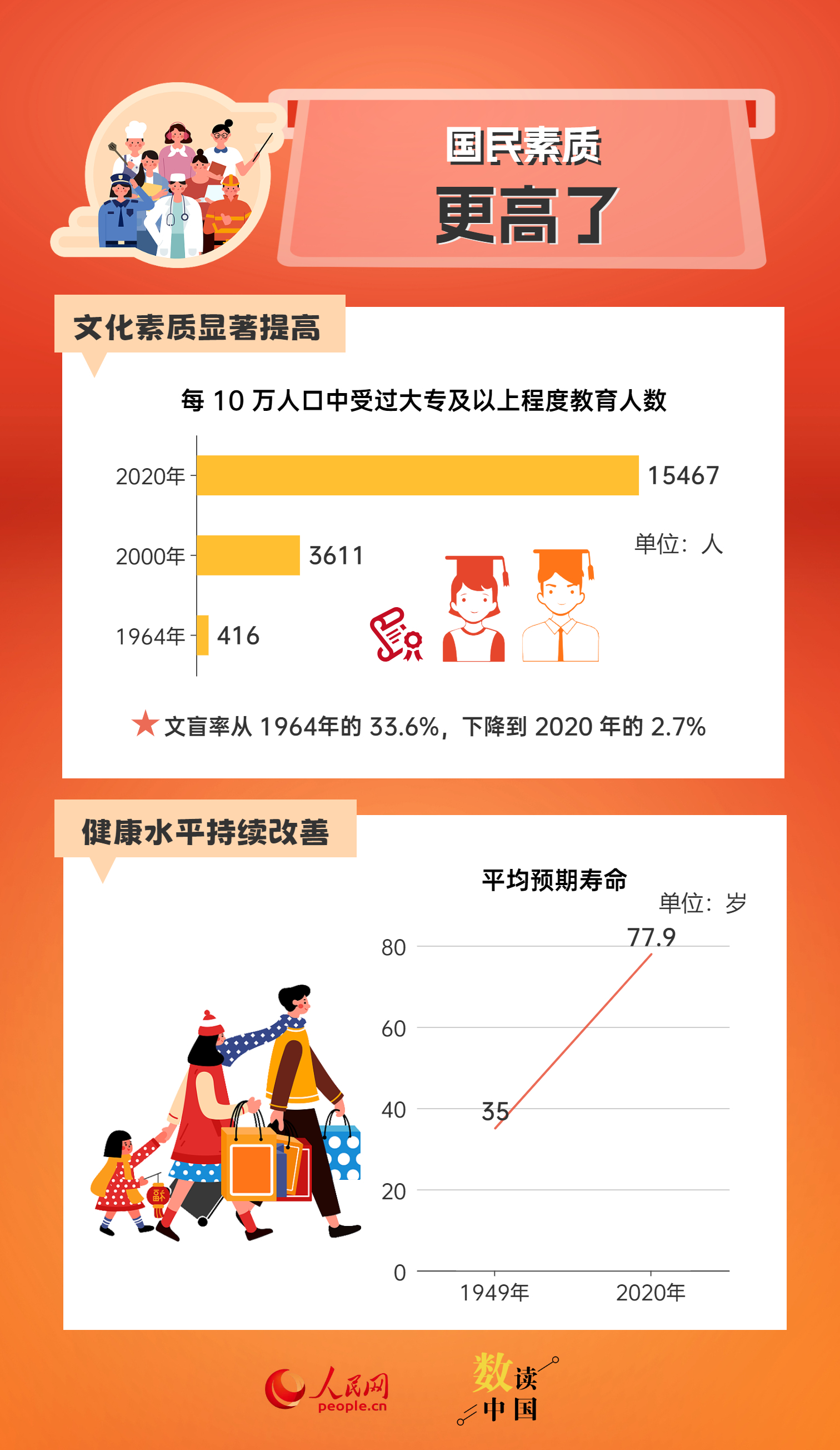 4949免费资料2024年,关于4949免费资料在2024年的深度探讨