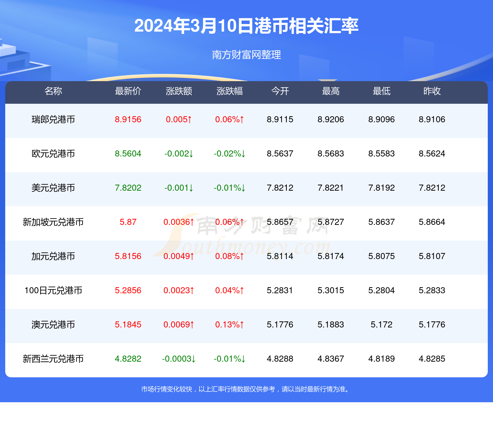 2024香港全年免费资料,探索香港，2024年全年免费资料的深度解析