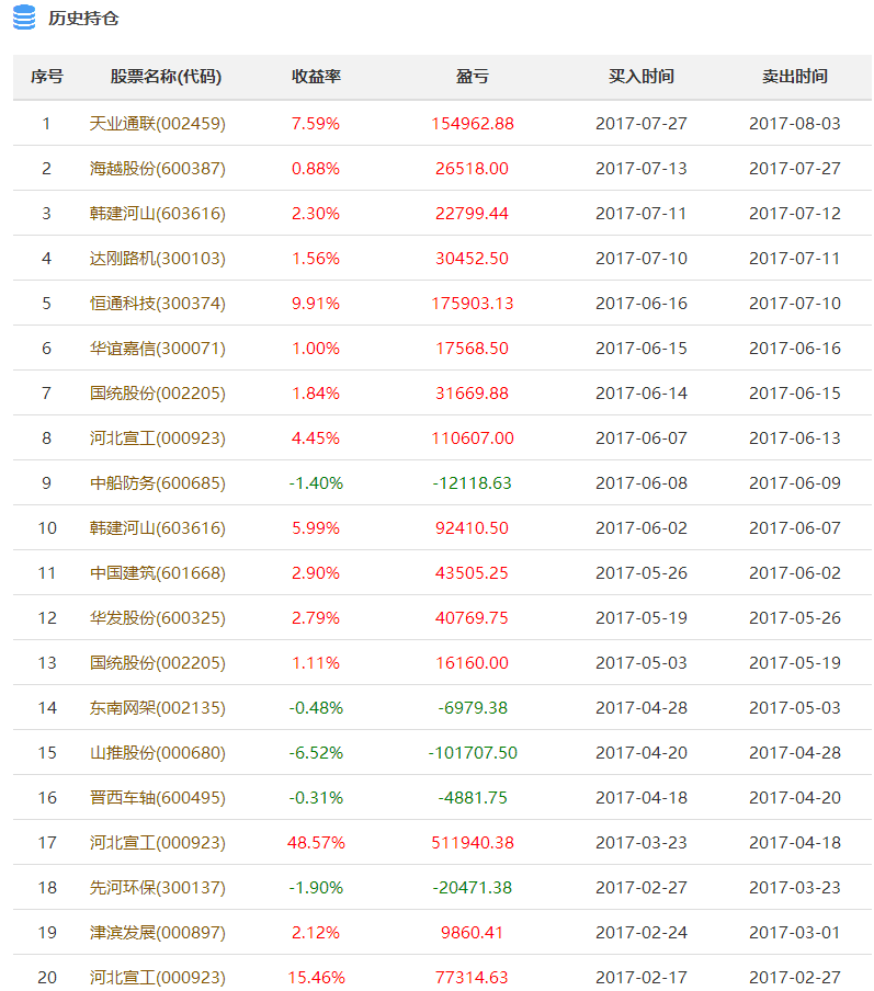 新澳天天开奖资料大全272期,新澳天天开奖资料大全第272期详解