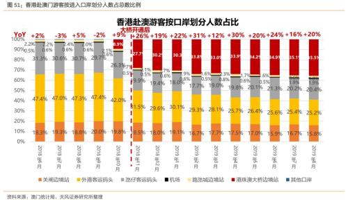 新澳门天天开彩最快查询结果,新澳门天天开彩的查询结果与相关法律风险探讨