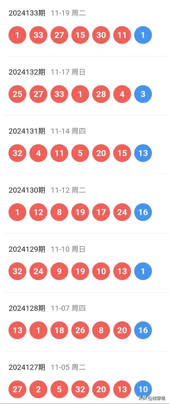 2024新澳天天开奖记录,揭秘2024新澳天天开奖记录——数据与趋势分析