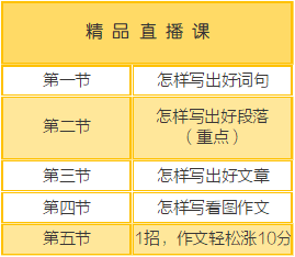 正版资料大全 免费,正版资料大全，免费获取优质资源的途径