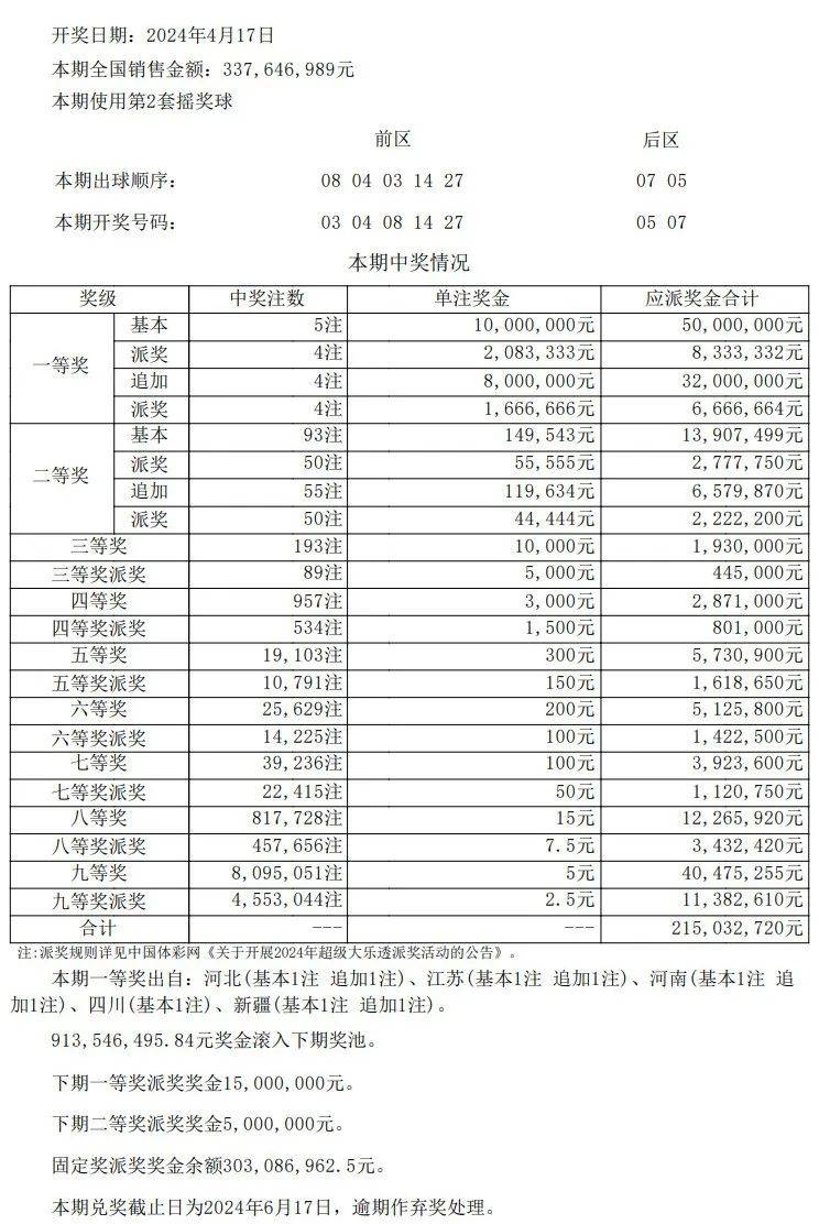 澳门开奖结果+开奖记录表013,澳门开奖结果与开奖记录表013深度解析