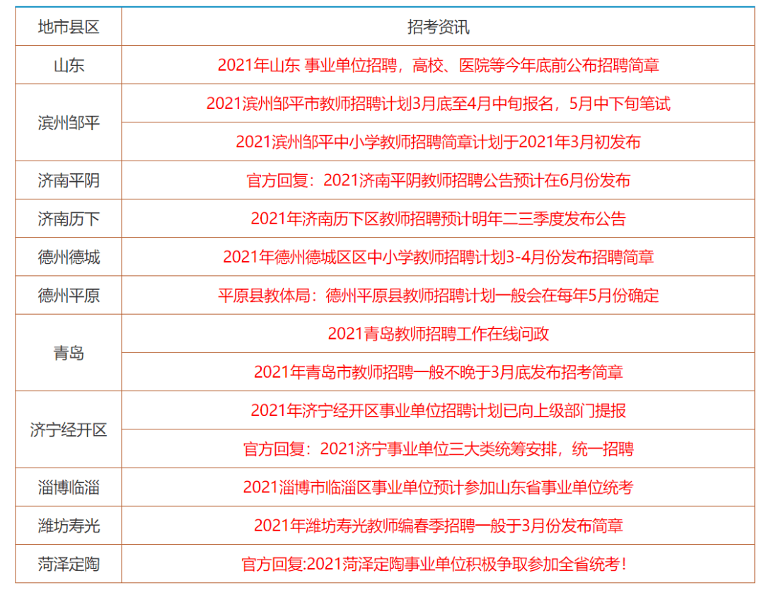 龙飞凤舞_1 第6页