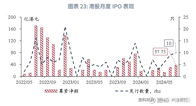 2024香港最准最快资料,揭秘香港2024年最准最快的资料，深度分析与预测