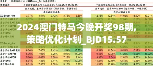 2024年今晚澳门特马,探索未来之门，澳门特马在2024年的今晚