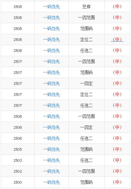 金戈铁马 第5页