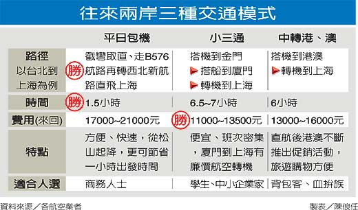 管家婆一票一码100正确河南,探索管家婆一票一码河南模式，高效物流管理的秘密武器与河南地区的成功案例