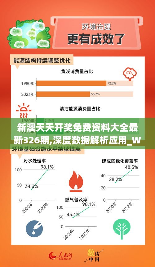 2024新奥精选免费资料,探索未来，2024新奥精选免费资料深度解析