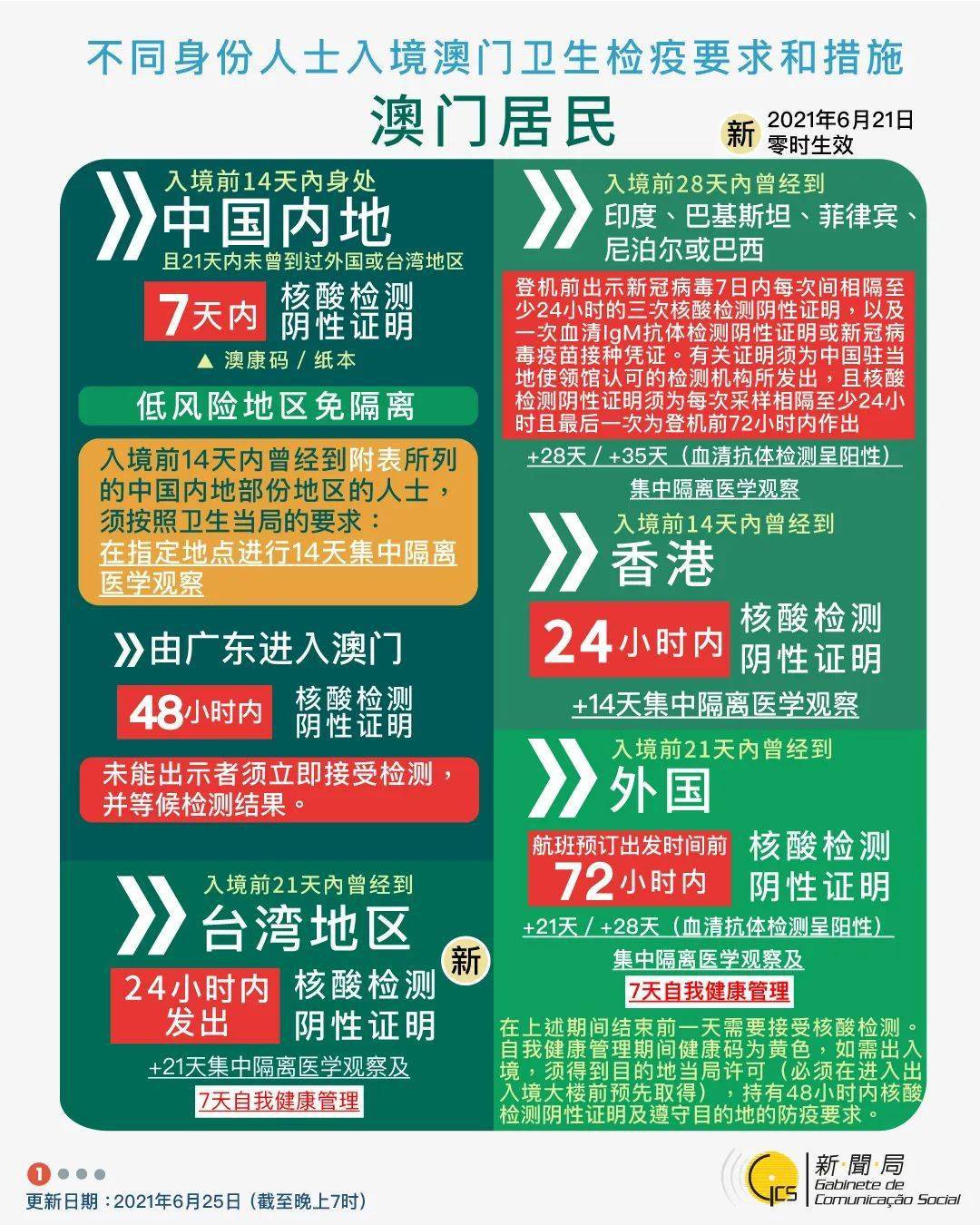 新奥门资料精准网站,警惕网络陷阱，新澳门资料精准网站背后的风险与挑战