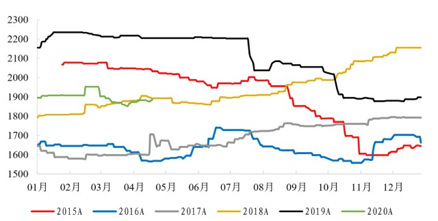 新澳2024年精准正版资料,新澳2024年精准正版资料，探索未来之门的钥匙