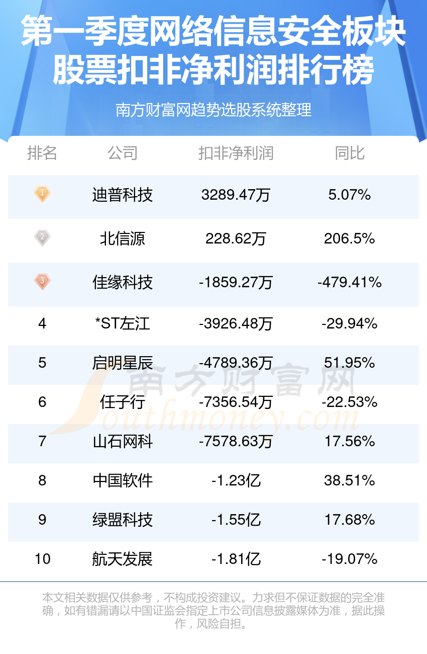 2024资料精准大全,2024资料精准大全——全方位信息汇总与深度解析